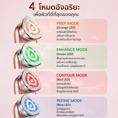 AURA PRO 4D Free! 5 Mini gel + Uji Matcha PDRN Essence