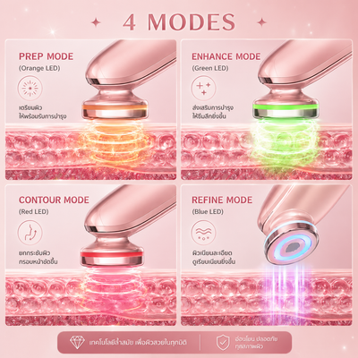 AURA PRO 4D Free! 5 Mini gel + Uji Matcha PDRN Essence