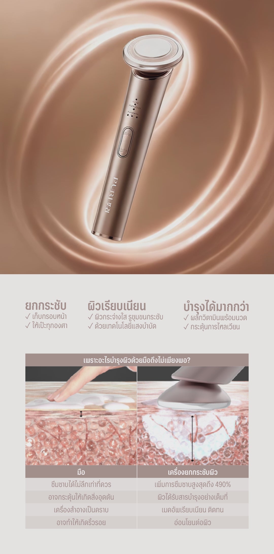 โหลดวิดีโอ: 
